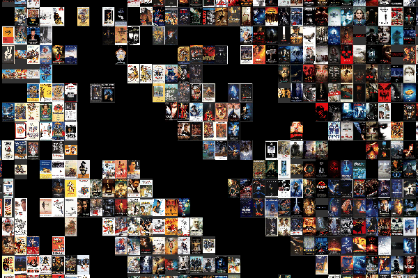 Movie Recommendations