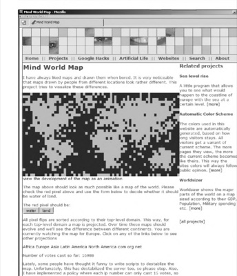 Mind World Map